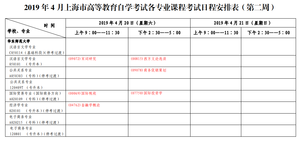 2019年4月上海自考考試安排表