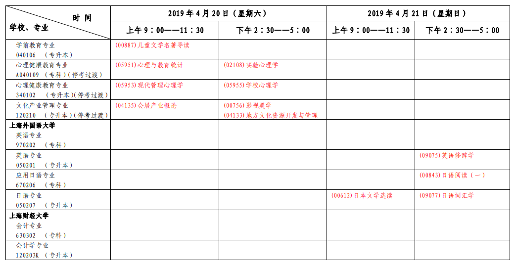 2019年4月上海自考考試安排表
