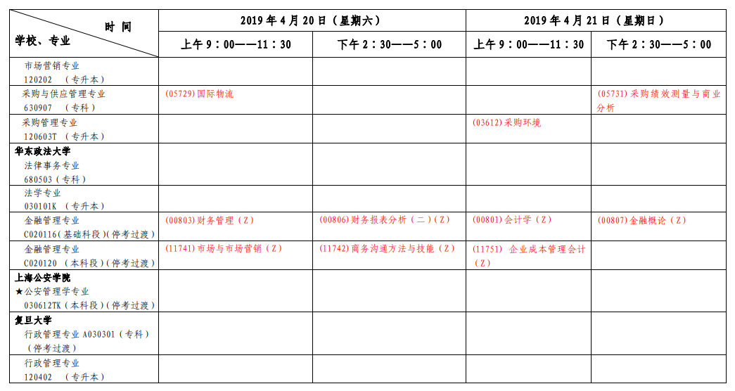 2019年4月上海自考考試安排表