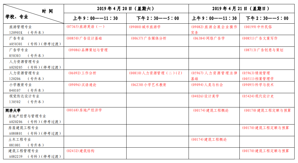 2019年4月上海自考考試安排表