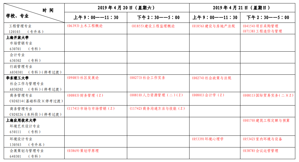 2019年4月上海自考考試安排表