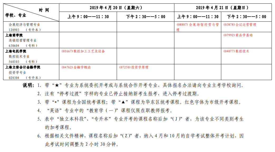 2019年4月上海自考考試安排表