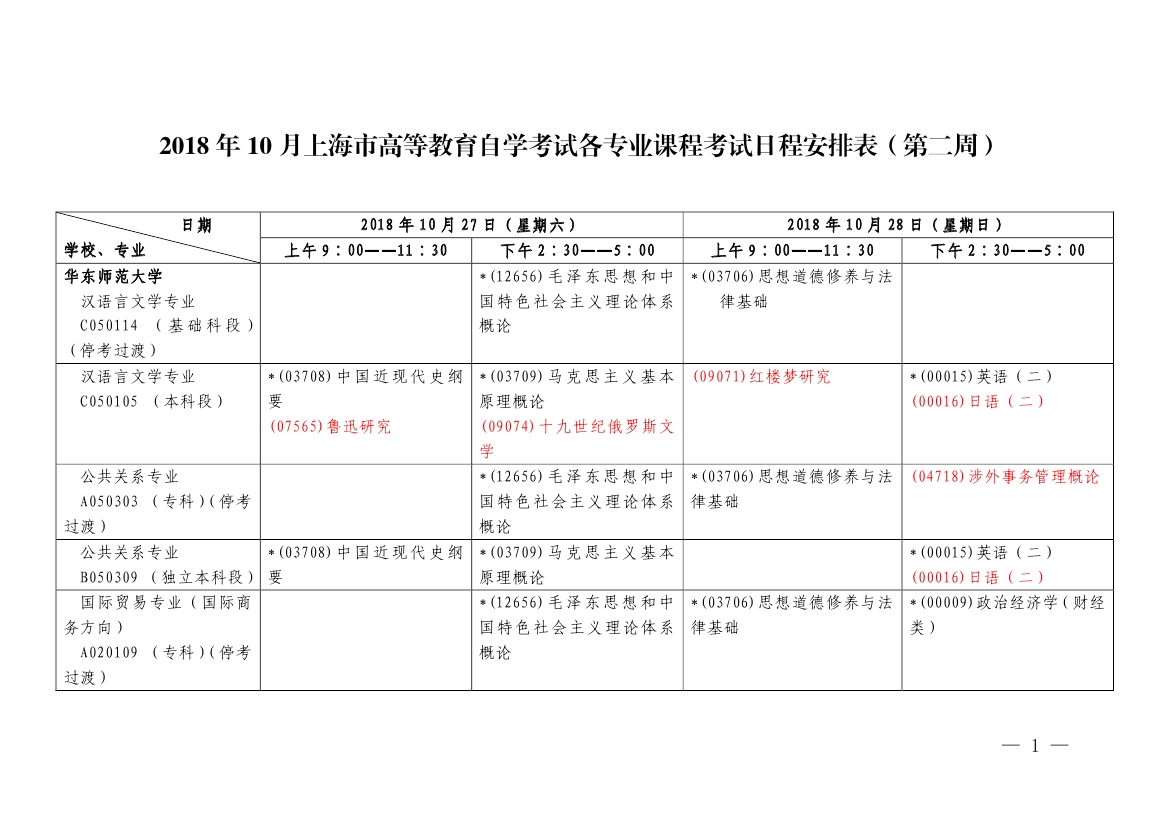 2018年10月上海市自學考試各專業課程考試日程安排表（第二周）