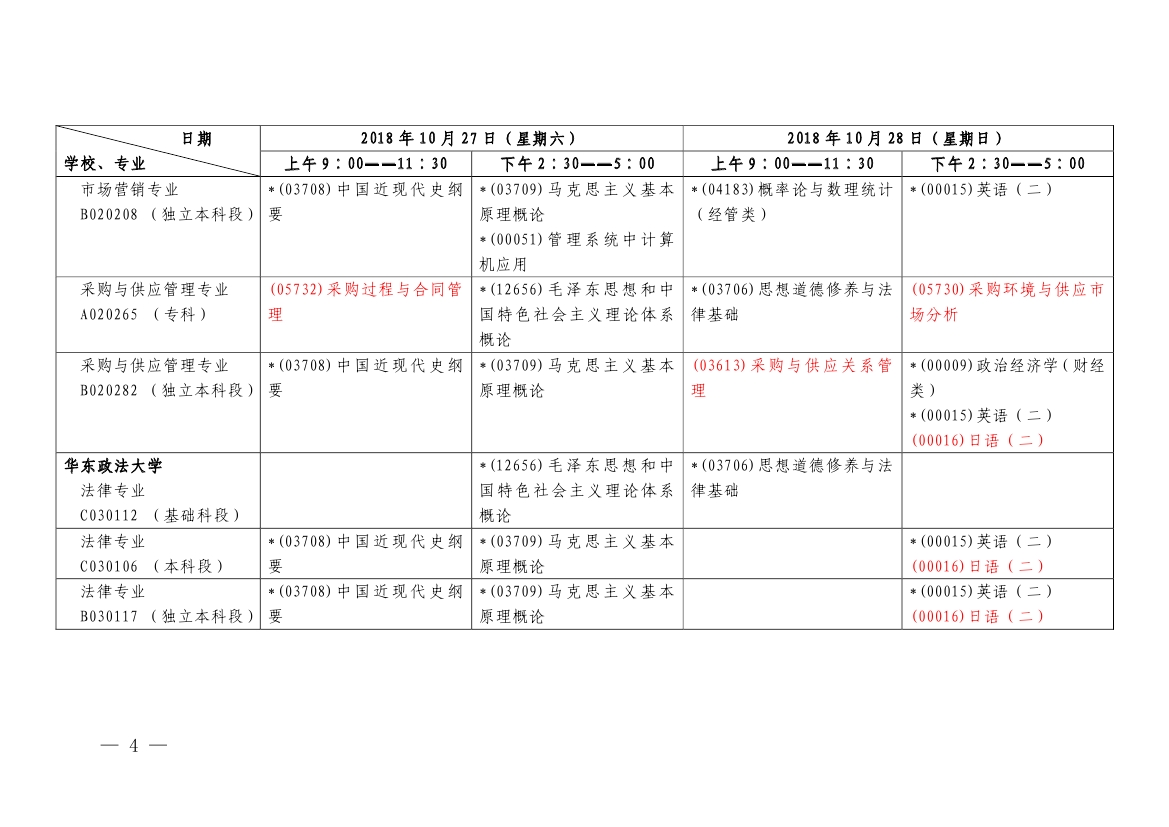 2018年10月上海市自學考試各專業課程考試日程安排表（第二周）