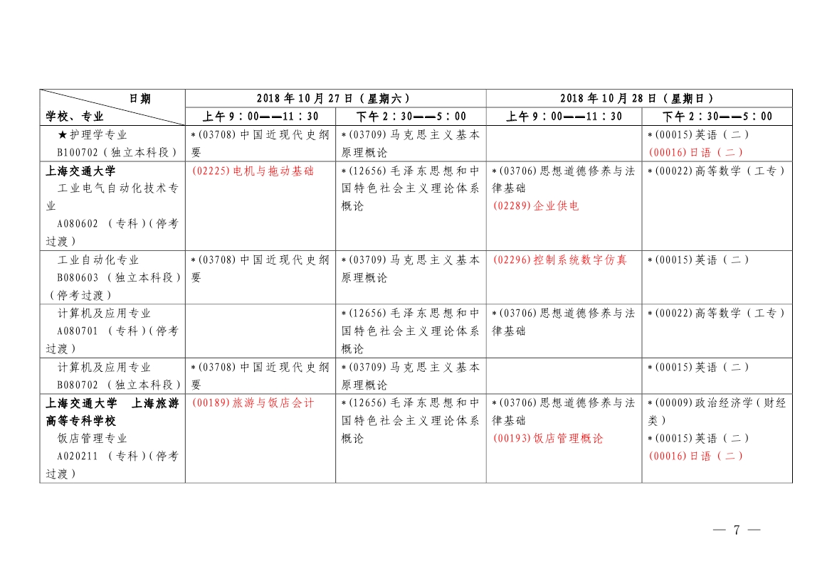 2018年10月上海市自學考試各專業課程考試日程安排表（第二周）
