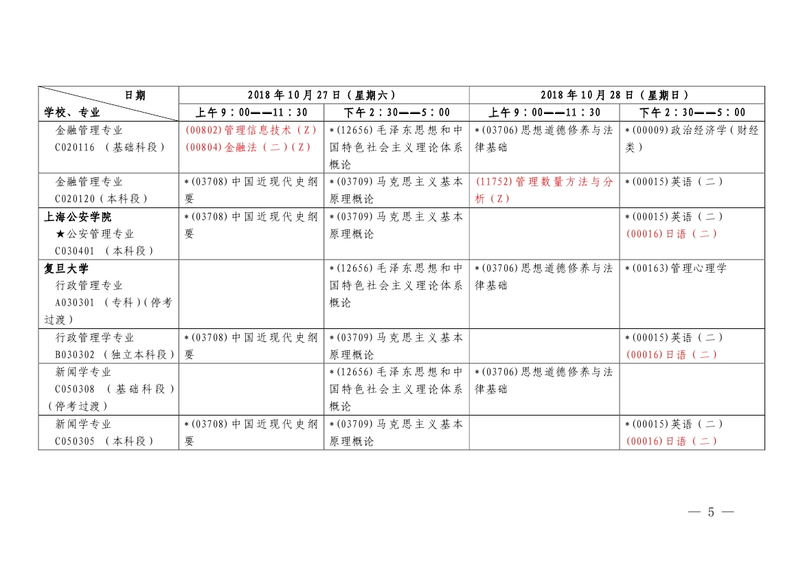 2018年10月上海市自學考試各專業課程考試日程安排表（第二周）
