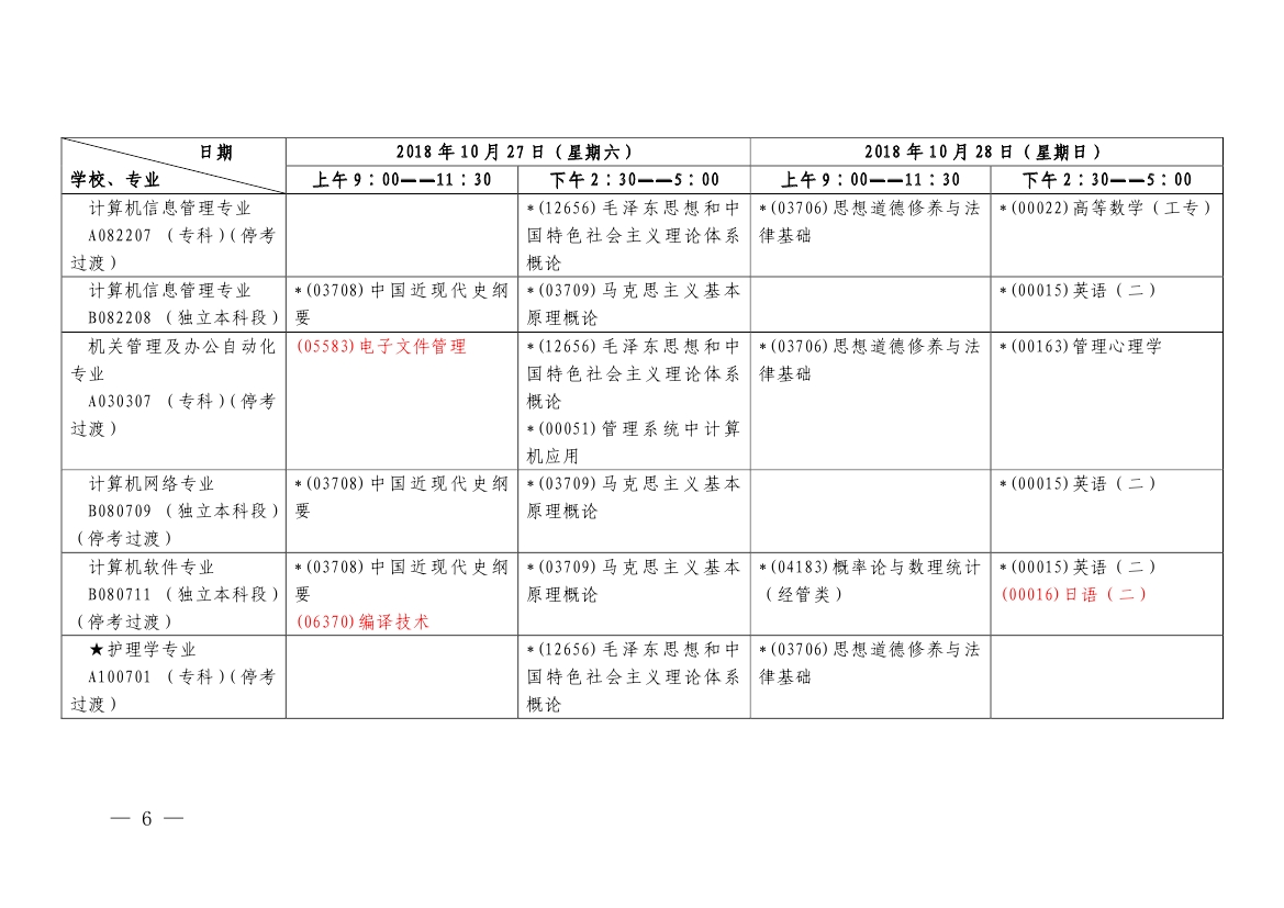 2018年10月上海市自學考試各專業課程考試日程安排表（第二周）