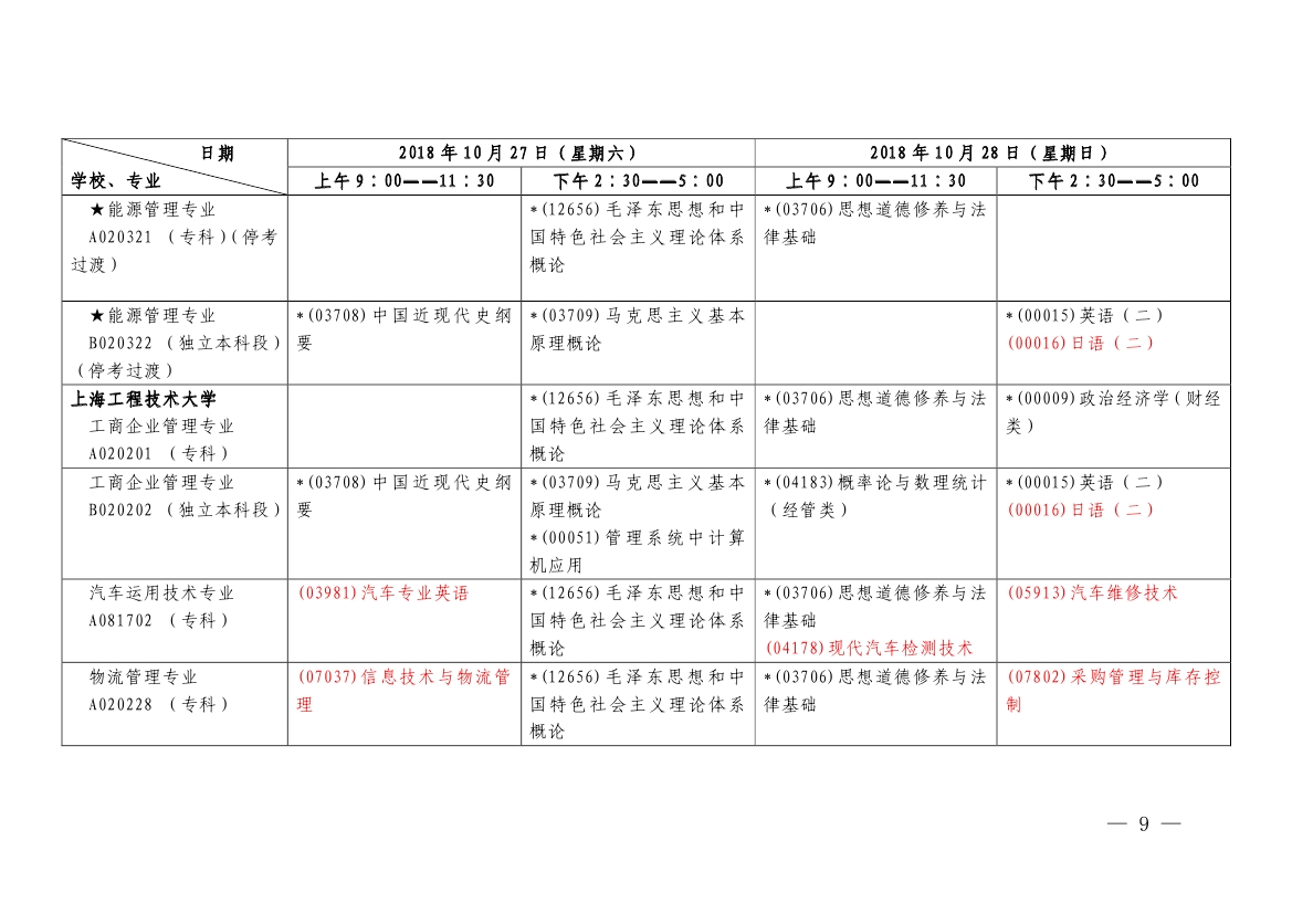 2018年10月上海市自學考試各專業課程考試日程安排表（第二周）