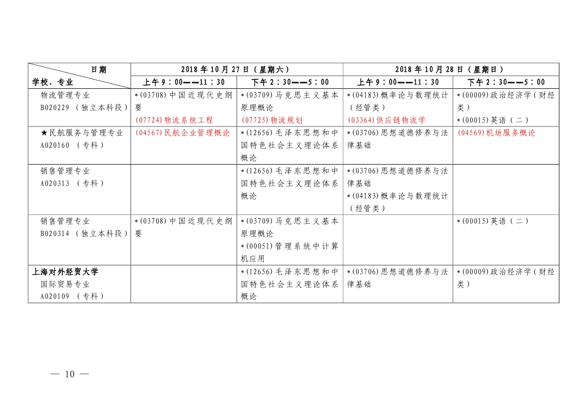 2018年10月上海市自學考試各專業課程考試日程安排表（第二周）