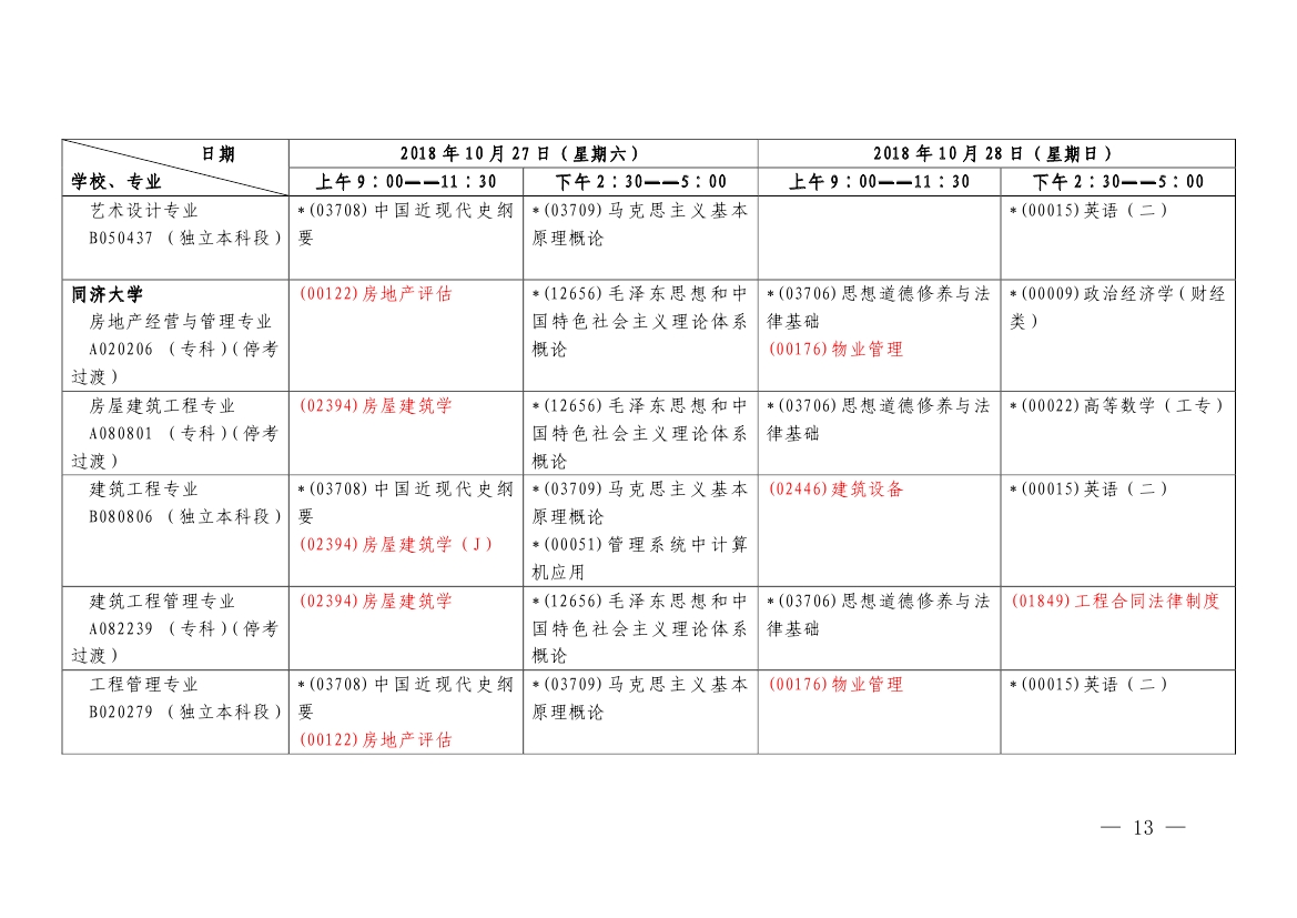 2018年10月上海市自學考試各專業課程考試日程安排表（第二周）