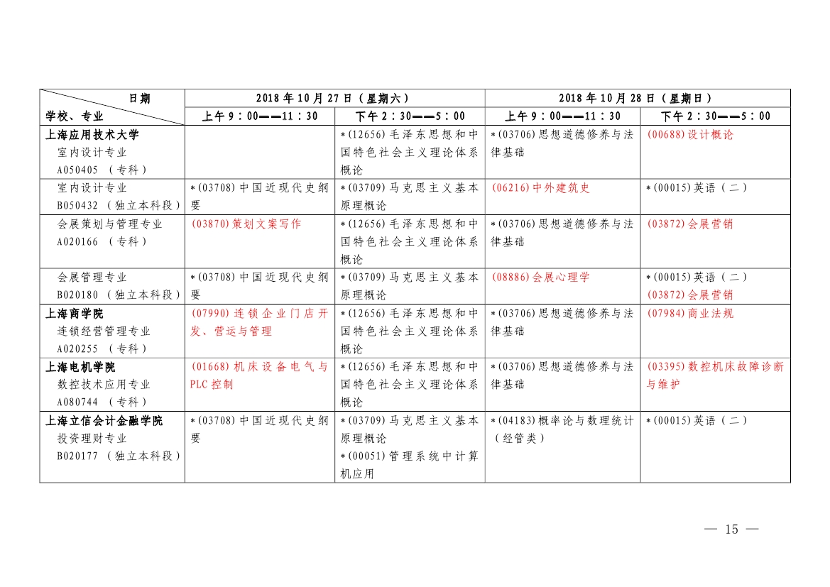 2018年10月上海市自學考試各專業課程考試日程安排表（第二周）