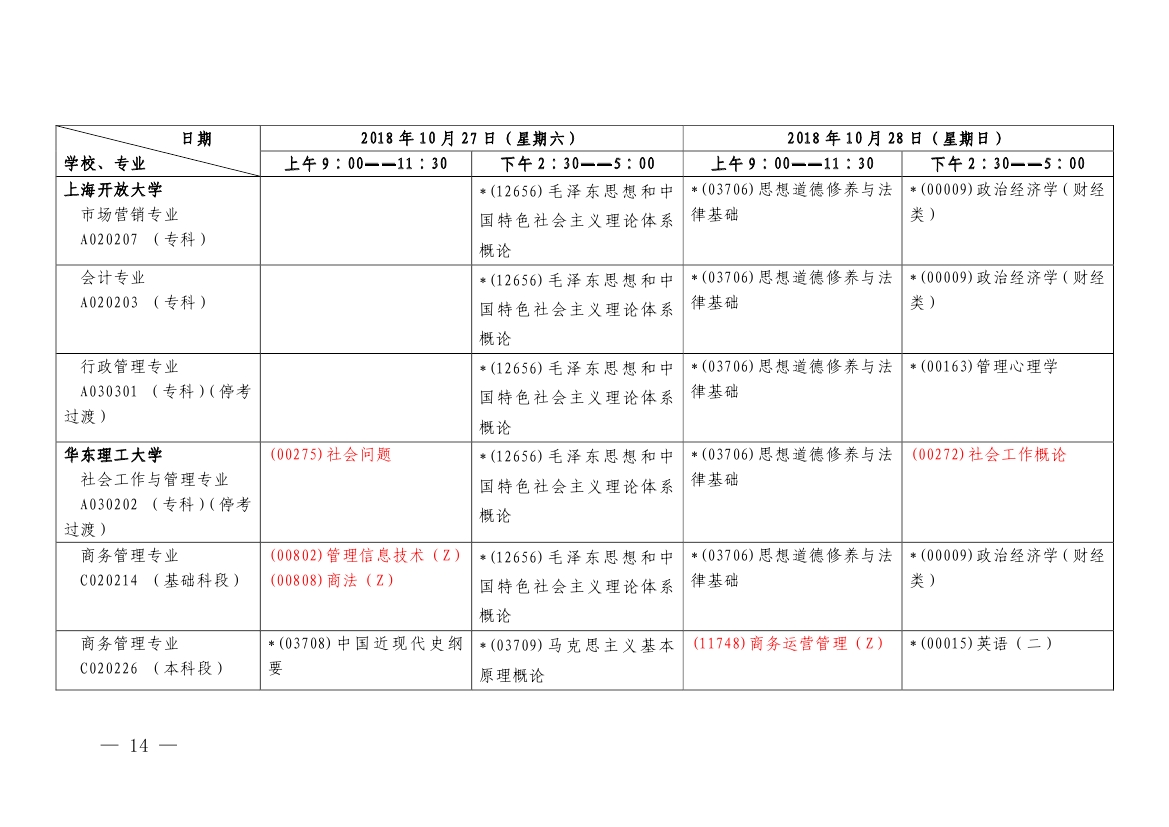 2018年10月上海市自學考試各專業課程考試日程安排表（第二周）