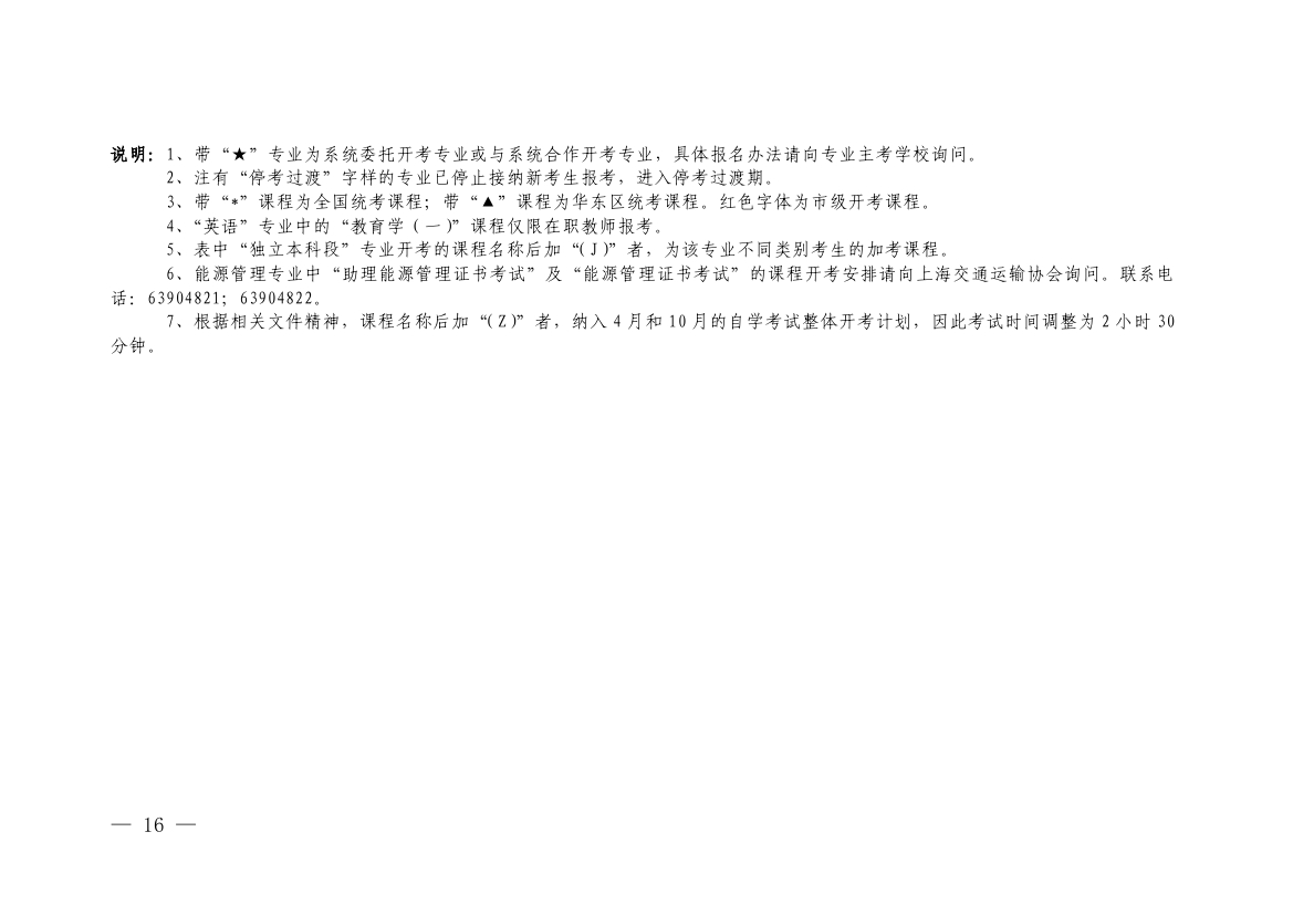 2018年10月上海市自學考試各專業課程考試日程安排表（第二周）