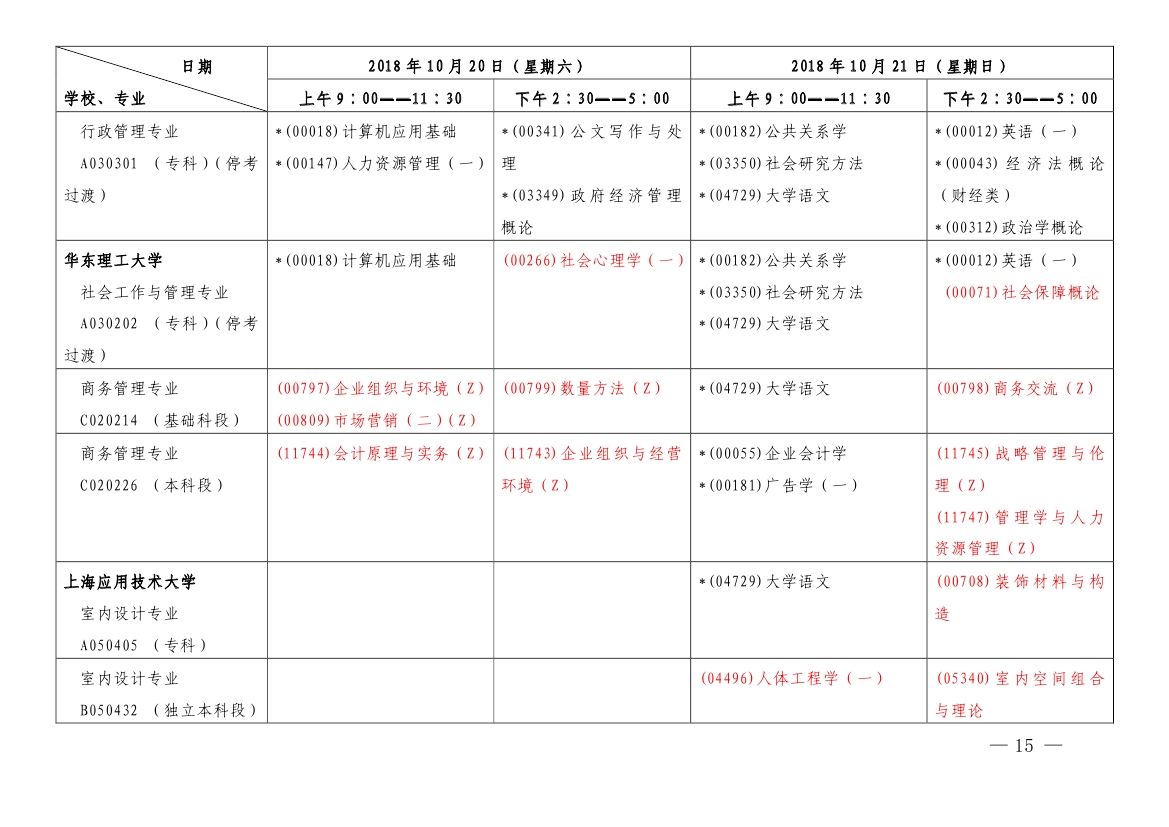 2018年10月上海市自學考試各專業課程考試日程安排表（第一周）
