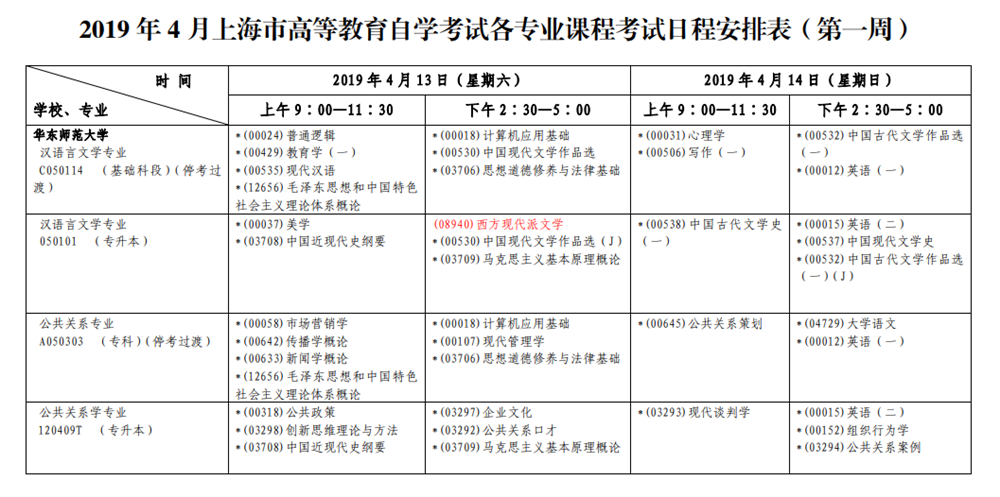 2019年4月上海自考考試安排表
