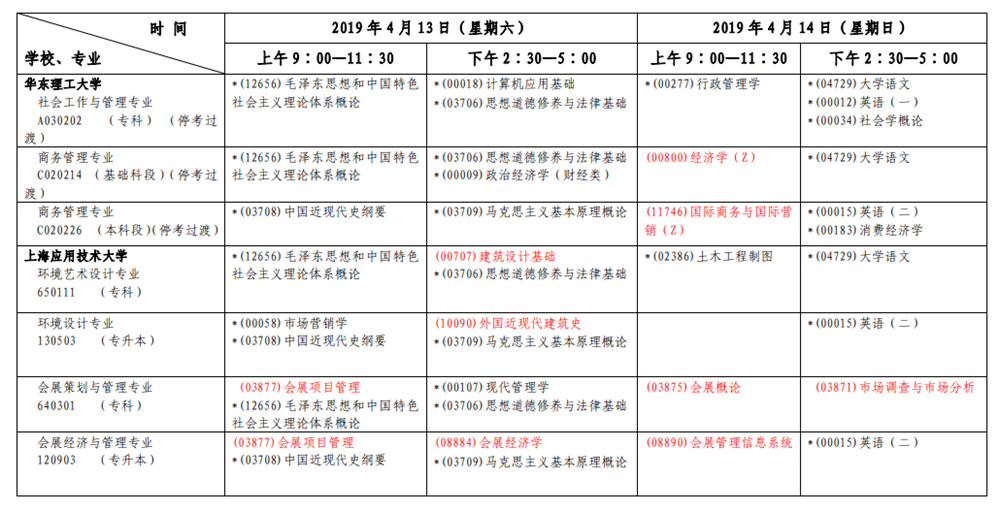 2019年4月上海自考考試安排表