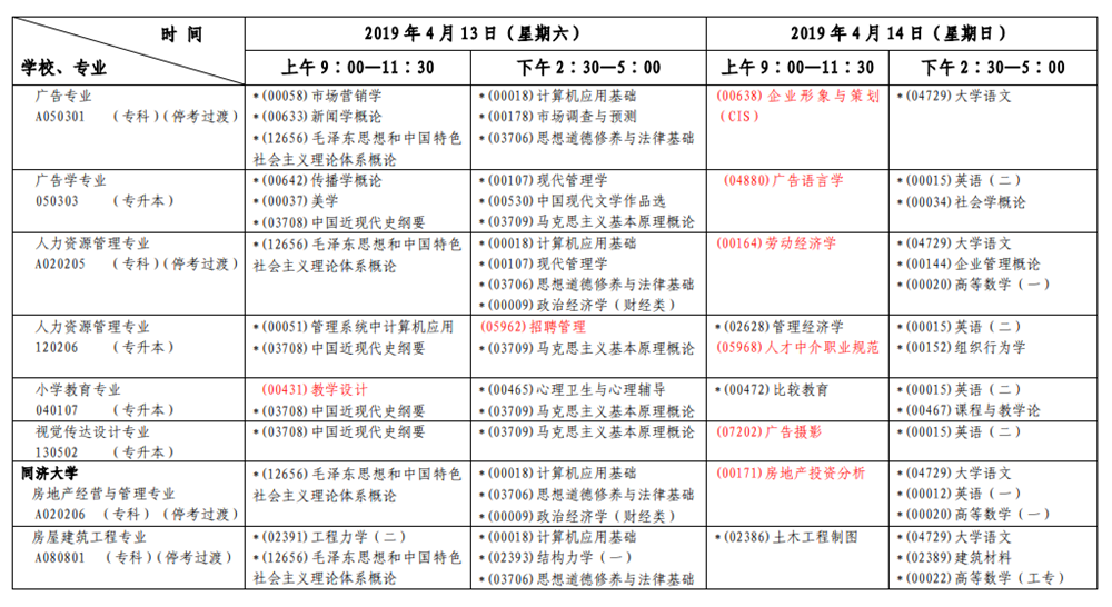 2019年4月上海自考考試安排表