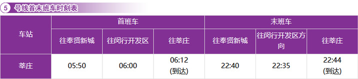 2023年下半年上海應用技術大學自學考試注意事項及友情提示