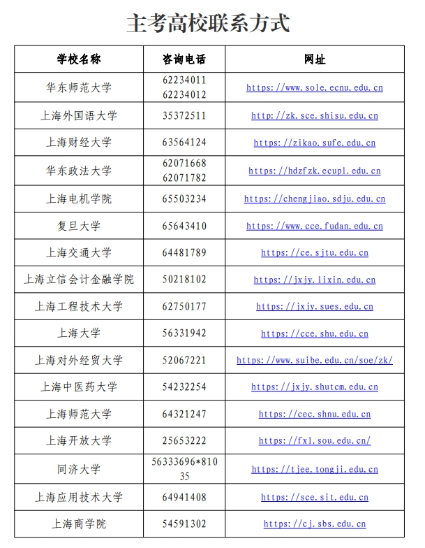 上海自考主考院校聯系方式