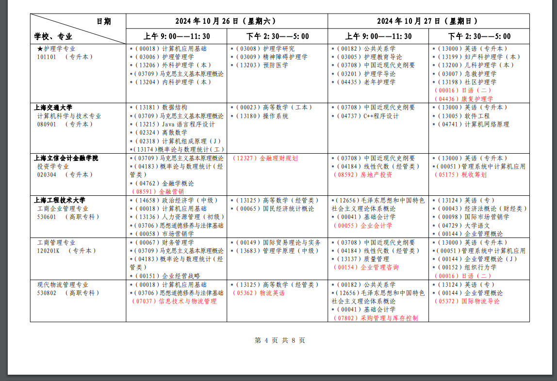 2024年10月上海市高等教育自學(xué)考試各專業(yè)課程考試日程安排表
